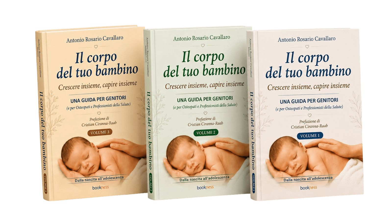 Copertina dei volumi Il Corpo del Tuo Bambino
